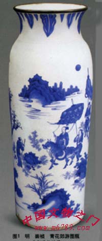  漫谈明清之际青花山水瓷器(组图)